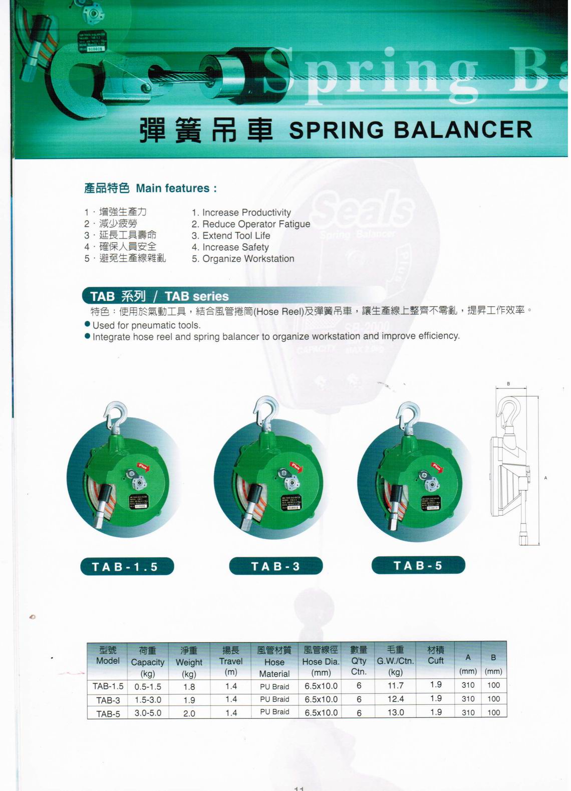 TAB系列彈簧吊車