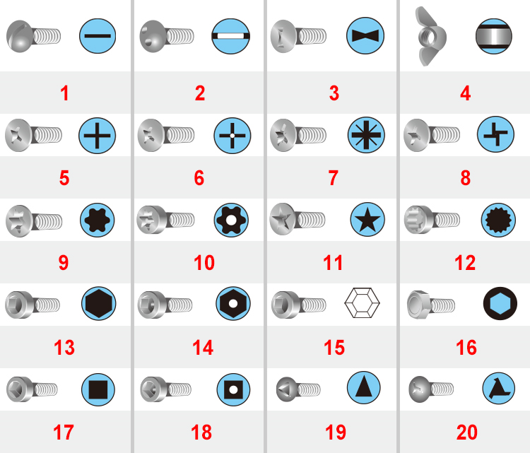 起子頭與螺絲符號