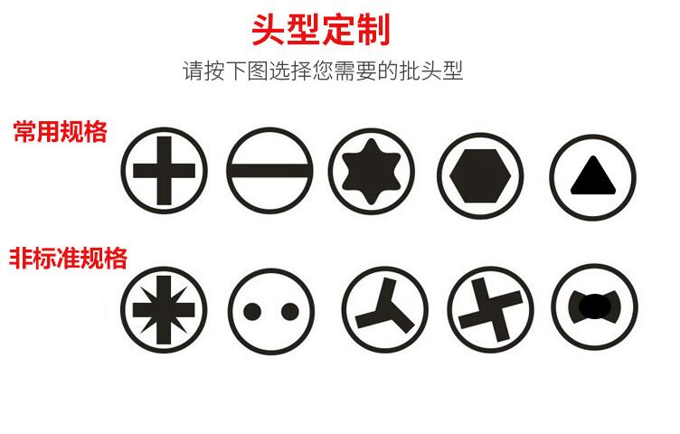 起子頭頭型 起子頭頭型