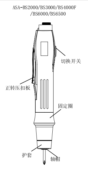 好幫手ASA-BS系類電動(dòng)起子