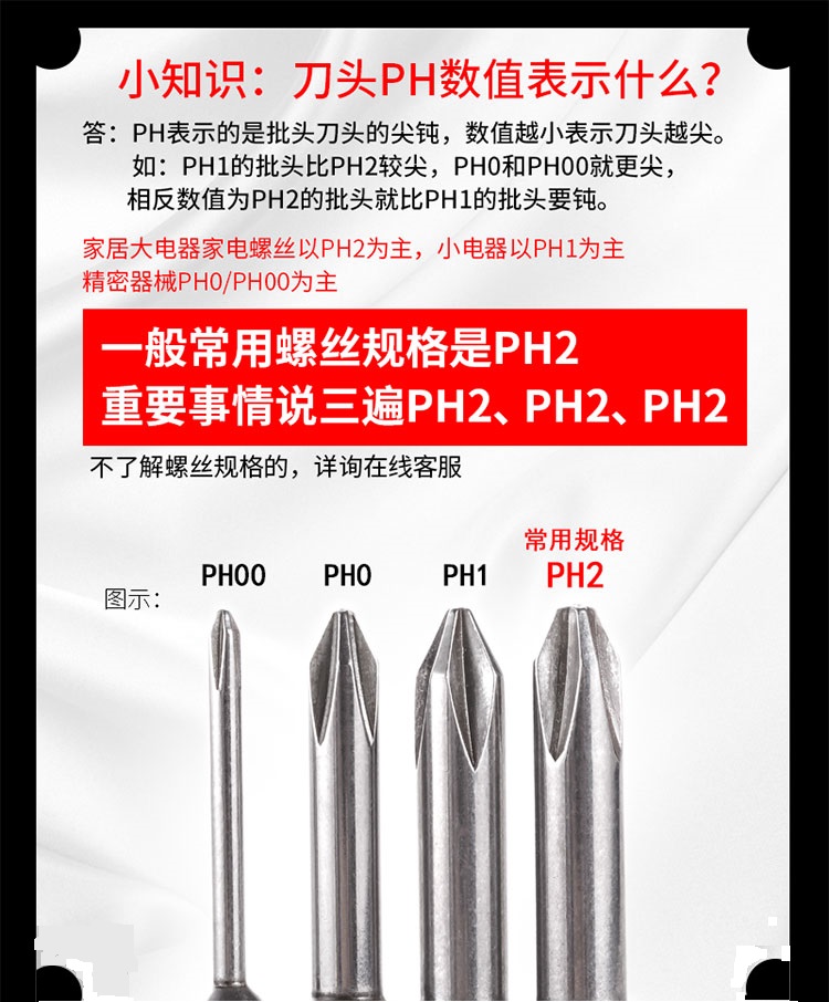 十字批頭頭部介紹 十字批頭頭部介紹