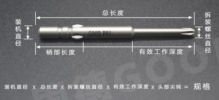如何確認(rèn)電批頭規(guī)格型號(hào)？
