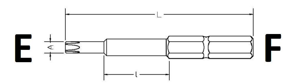 起子頭與螺絲匹配關(guān)系