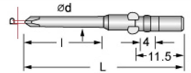 十字起子頭 十字起子頭